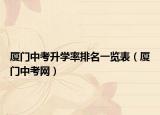 厦门中考升学率排名一览表（厦门中考网）