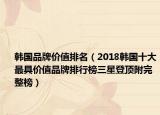 韩国品牌价值排名（2018韩国十大最具价值品牌排行榜三星登顶附完整榜）