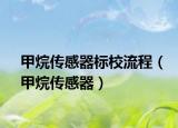 甲烷传感器标校流程（甲烷传感器）