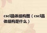 cscl晶体结构图（cscl晶体结构是什么）