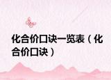 化合价口诀一览表（化合价口诀）