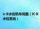 ic卡水控机布局图（IC卡水控系统）