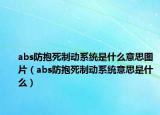 abs防抱死制动系统是什么意思图片（abs防抱死制动系统意思是什么）