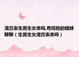 清宫表生男生女准吗,有经验的姐妹聊聊（生男生女清宫表准吗）