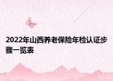2022年山西养老保险年检认证步骤一览表