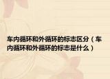 车内循环和外循环的标志区分（车内循环和外循环的标志是什么）