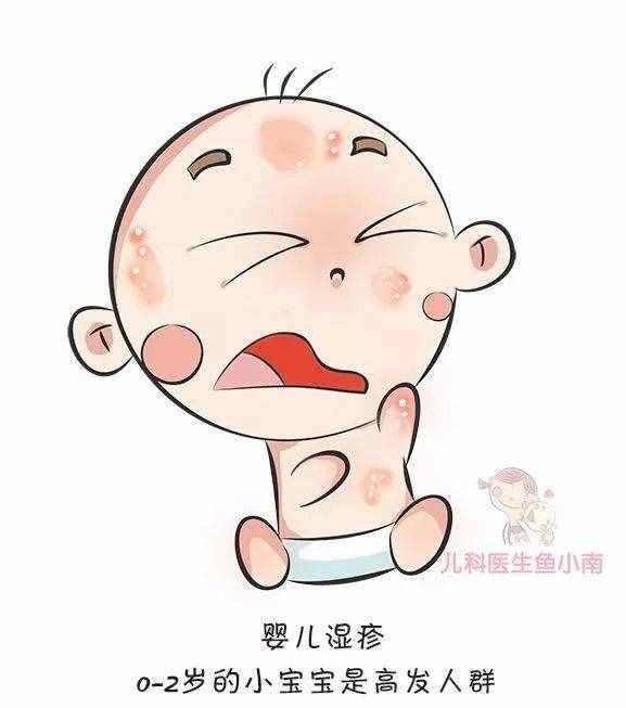 宝宝皮疹、湿疹、热疹，傻傻分不清？医生：用错药，小心越治越糟