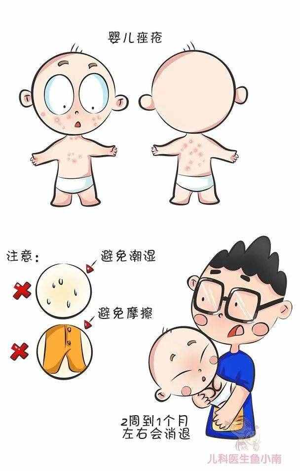 宝宝皮疹、湿疹、热疹，傻傻分不清？医生：用错药，小心越治越糟