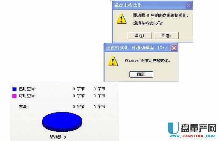 U盘显示0字节怎么办完整解决教程