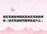 姓氏笔画排序规则及姓氏笔画排序表（姓氏笔画排列顺序表是什么）