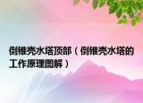 倒锥壳水塔顶部（倒锥壳水塔的工作原理图解）