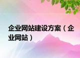 企业网站建设方案（企业网站）