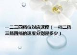 一二三四档位对应速度（一挡二挡三挡四挡的速度分别是多少）