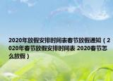 2020年放假安排时间表春节放假通知（2020年春节放假安排时间表 2020春节怎么放假）