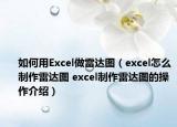 如何用Excel做雷达图（excel怎么制作雷达图 excel制作雷达图的操作介绍）