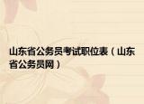山东省公务员考试职位表（山东省公务员网）