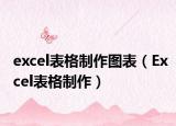 excel表格制作图表（Excel表格制作）
