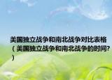 美国独立战争和南北战争对比表格（美国独立战争和南北战争的时间?）