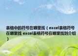 表格中的符号在哪里找（excel表格符号在哪里找 excel表格符号在哪里找到介绍）