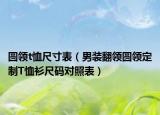 圆领t恤尺寸表（男装翻领圆领定制T恤衫尺码对照表）