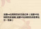 法国vs比利时历史交战记录（法国VS比利时历史战绩,法国VS比利时历史胜率比分一览表）