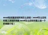 excel柱状图添加折线怎么添加（excel怎么在柱形图上添加折线图 excel怎么在柱形图上加一个折线图介绍）
