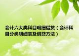 会计六大类科目明细借贷（会计科目分类明细表及借贷方法）