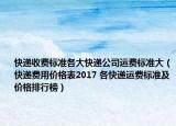 快递收费标准各大快递公司运费标准大（快递费用价格表2017 各快递运费标准及价格排行榜）