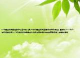 5.中国互联网络信息中心发布的《第28次中国互联网发展状况统计报告》显示仅2011年上半年我国已有2.17亿网民受到病毒或木马攻击其中有8%的消费者在网上被骗这表明