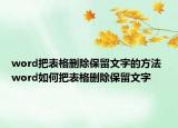 word把表格删除保留文字的方法 word如何把表格删除保留文字
