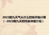 2022数九天气从什么时候开始计算（-2022数九天时间表详细介绍）
