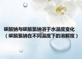 碳酸钠与碳酸氢钠溶于水温度变化（碳酸氢钠在不同温度下的溶解度）