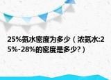 25%氨水密度为多少（浓氨水:25%-28%的密度是多少?）