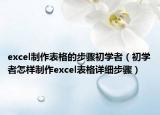 excel制作表格的步骤初学者（初学者怎样制作excel表格详细步骤）