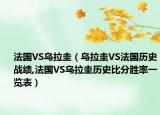 法国VS乌拉圭（乌拉圭VS法国历史战绩,法国VS乌拉圭历史比分胜率一览表）
