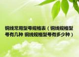 铜线常用型号规格表（铜线规格型号有几种 铜线规格型号有多少种）