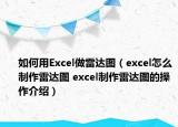 如何用Excel做雷达图（excel怎么制作雷达图 excel制作雷达图的操作介绍）
