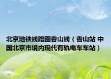 北京地铁线路图香山线（香山站 中国北京市境内现代有轨电车车站）