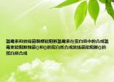 氯霉素和放线菌酮都能阻断氯霉素在蛋白质中的合成氯霉素能阻断细菌()和()的蛋白质合成放线菌能阻断()的蛋白质合成