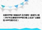 全国GDP前十数据出炉,北方唯有一座城市上榜（2017年主要城市GDP排行榜:上北深广占据前四,GDP均超2万亿）
