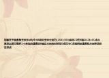 如图在平面直角坐标系xOy中AB点的坐标分别为(168)(08)线段CD在X轴上CD=6C点从原点出发以每秒2个单位的速度沿X轴正方向向右移动D点以与C点相同的速度和方向移动经过该点