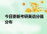 今日更新考研英语分值分布