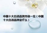 中国十大白酒品牌市值一览（中国十大白酒品牌是什么）
