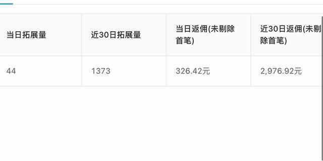 职场百科：支付宝跑腿怎么做？跑腿收入怎么样？有什么注意事项