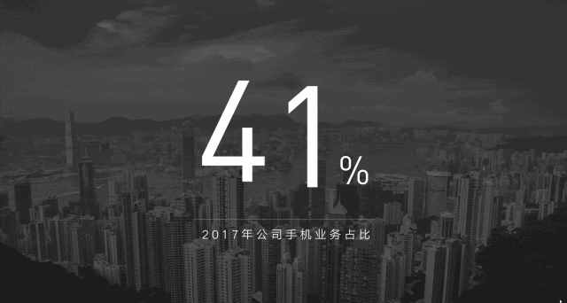 45页幻灯片，教你做出PPT大神级的动画效果！文末有福利！