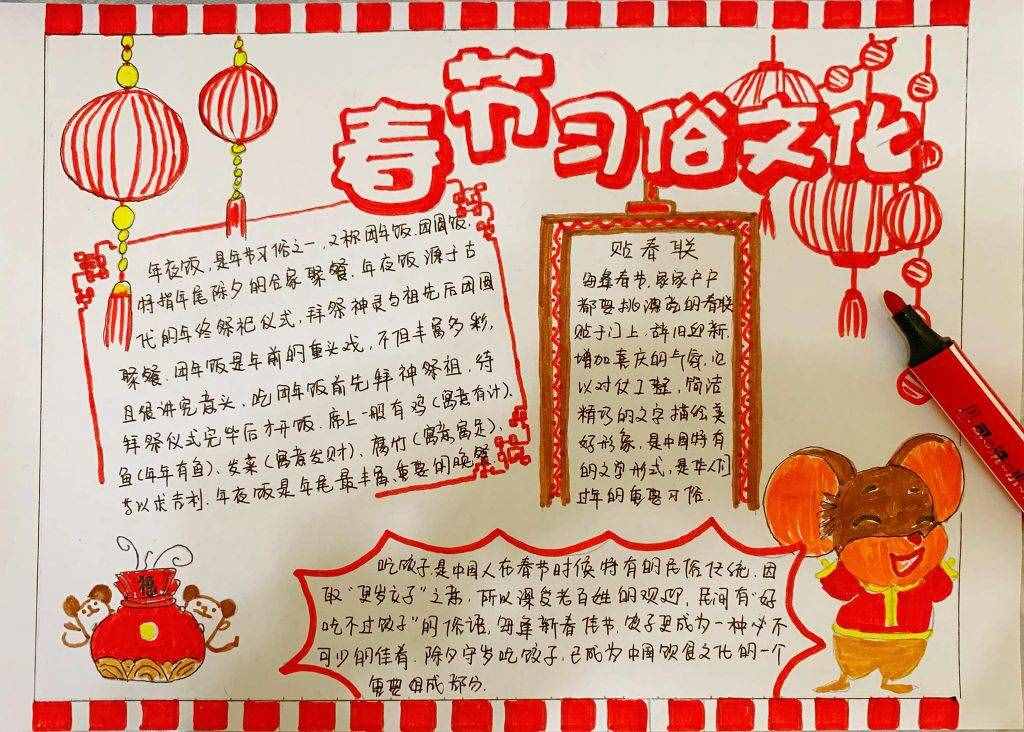 2020春节习俗文化手抄报，喜迎鼠年春节
