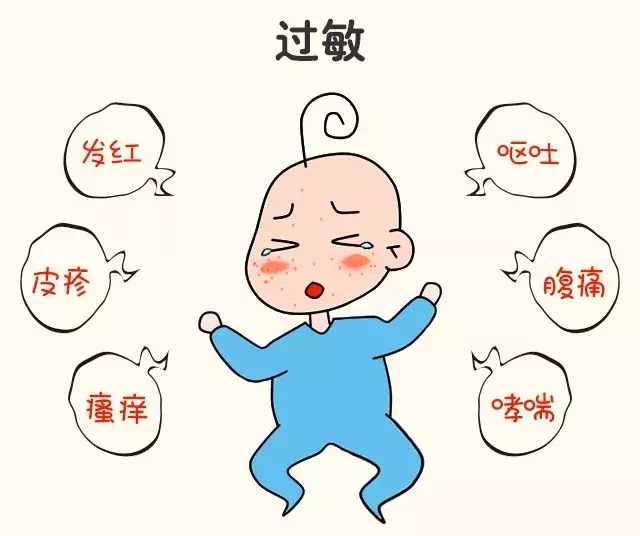 宝宝过敏怎么办？教你几个妙招，让宝宝不再遭罪！