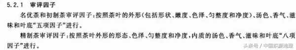 茶叶冲泡方法大全：几种常用泡茶手法对茶叶品质判断影响