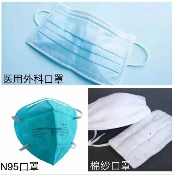 如何正确地戴口罩，你真的知道吗？