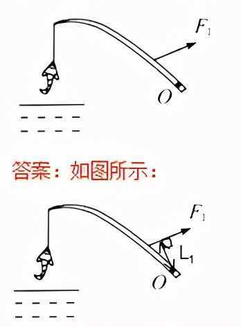 初中物理作图题训练题